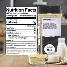 Load image into Gallery viewer, Grillheads Supply Damn Good Meat Rubs and grilling supplies | Oh My Garlic! OMG