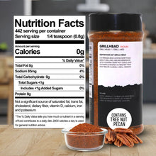 Load image into Gallery viewer, Grillheads Supply Damn Good Meat Rubs and grilling supplies | Jack of All Rubs